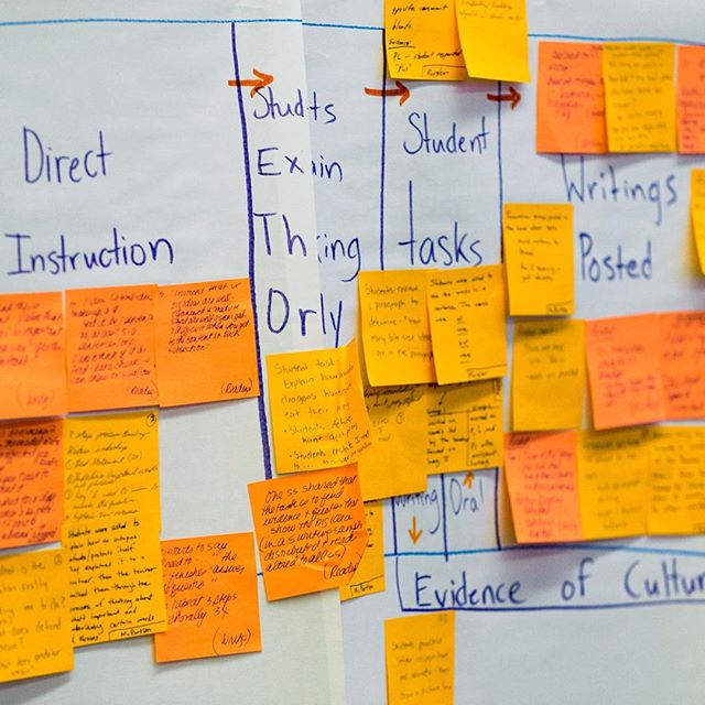 Bright-colored sticky notes on white board