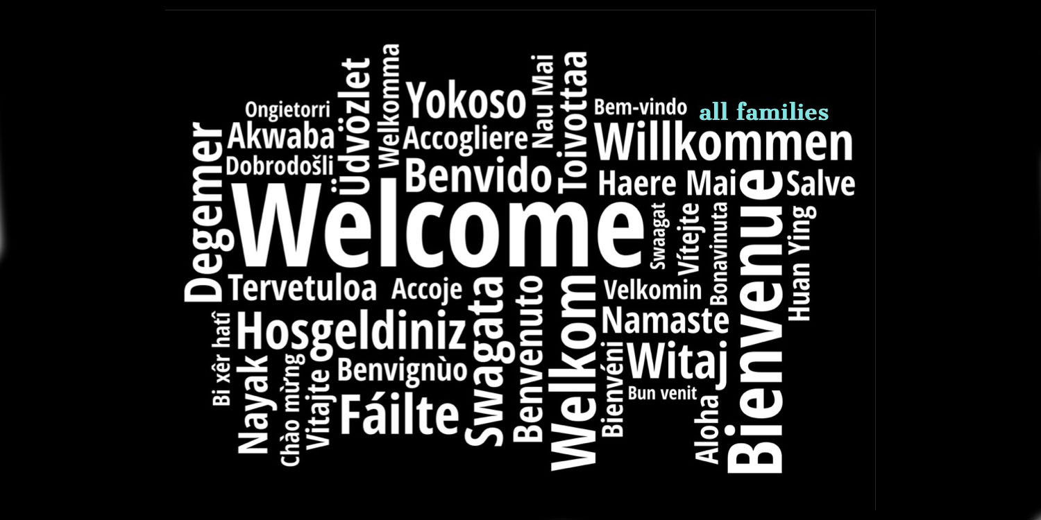 Welcome in several world languages