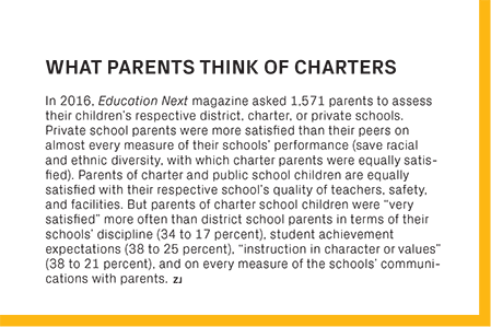 Parents sidebar