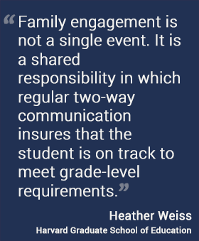 Family engagement is not a single event. It is a shared  responsibility in which regular two-way  communication  insures that the  student is on track to meet grade-level  requirements. - Heather Weiss #hgse #usableknowledge @harvardeducation