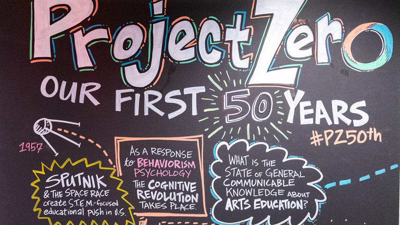 Project Zero Our First 50 Years poster