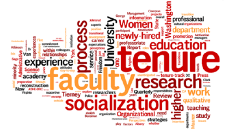 Usable Knowledge Wordle